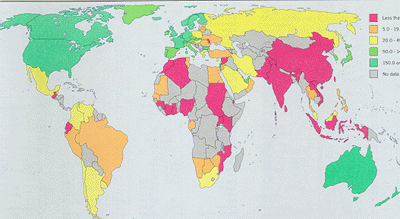 Distribution of PCs in the world.