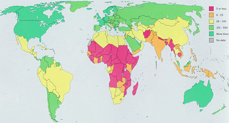 Phone lines in the world